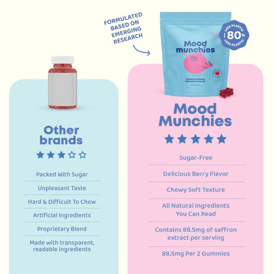 Fewer meltdowns — without changing who they are