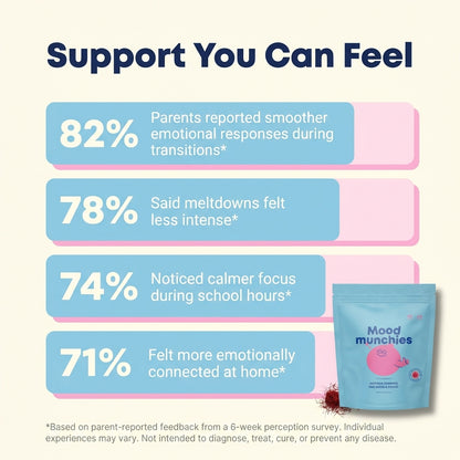 Fewer meltdowns — without changing who they are